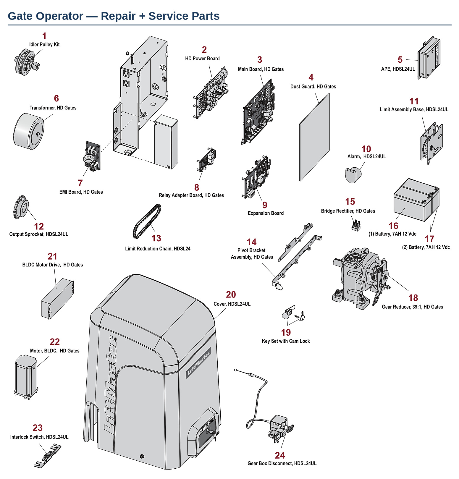 LiftMaster HDSL24UL heavy-duty slide gate operator replacement parts diagram