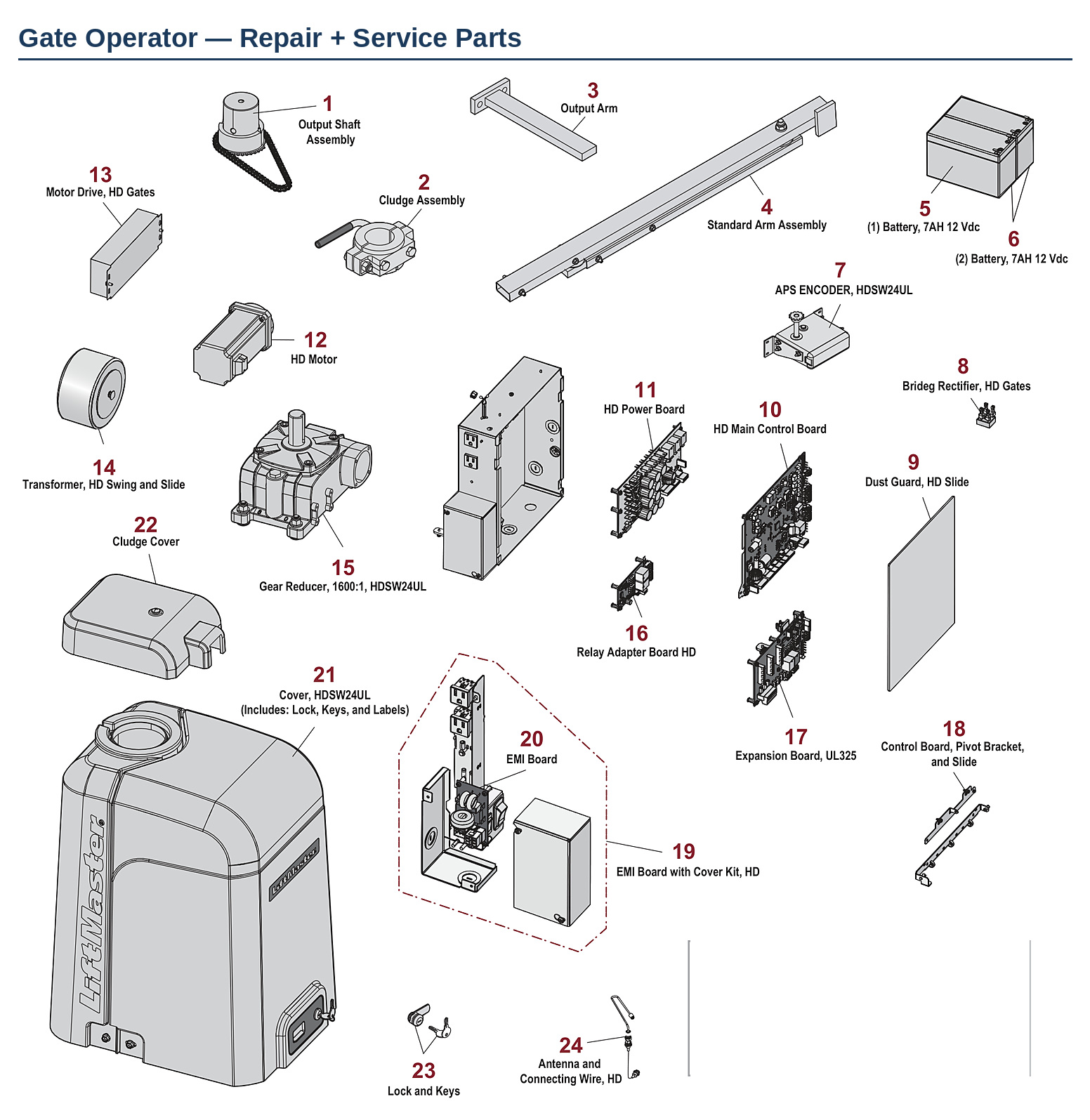 LiftMaster HDSW24UL heavy-duty swing gate operator replacement parts diagram