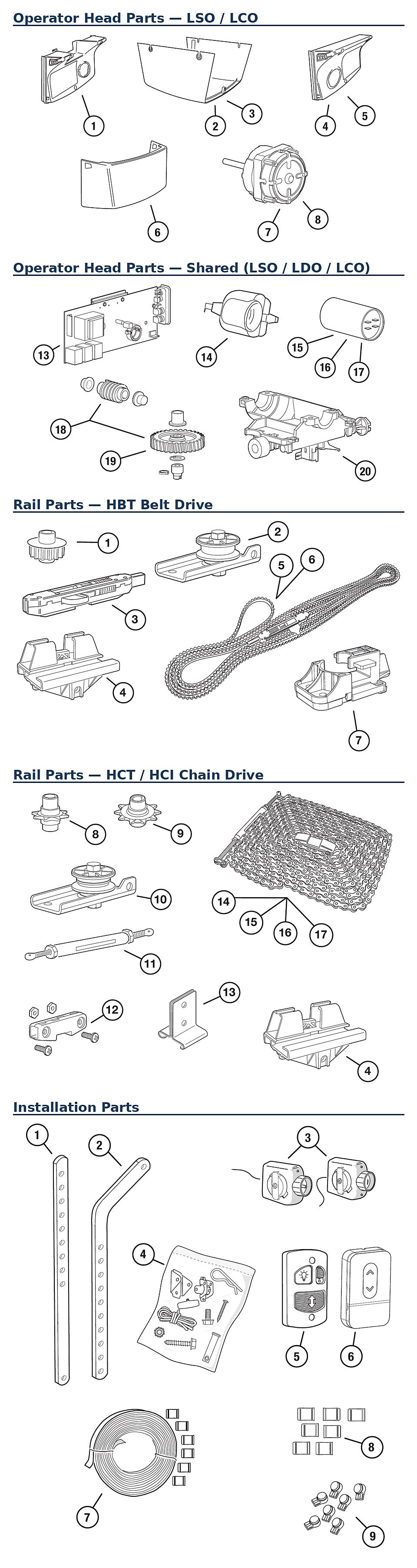 Linear LCO75 3/4 HP garage door opener replacement parts diagram