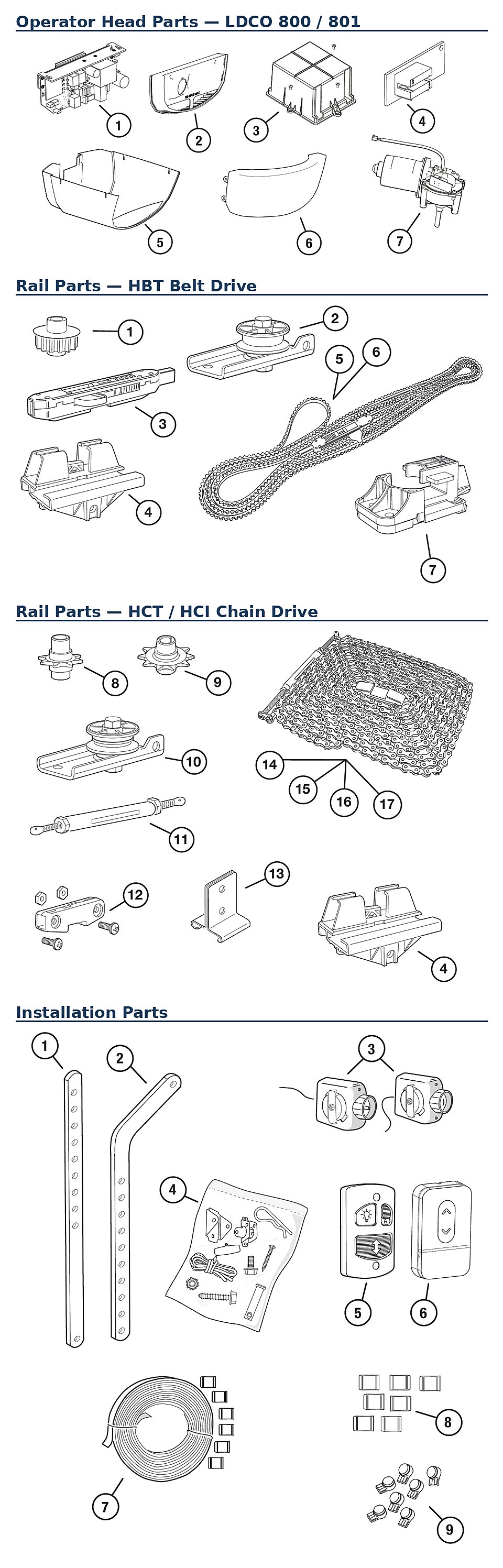 Linear LDCO801 DC garage door opener replacement parts diagram