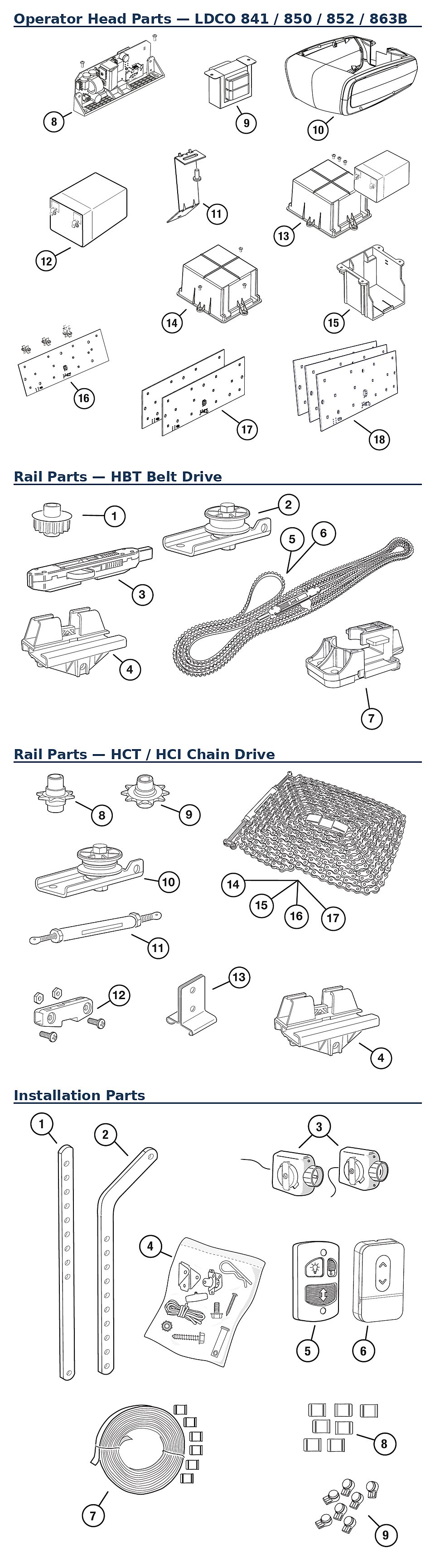 Linear LDCO863B DC garage door opener replacement parts diagram