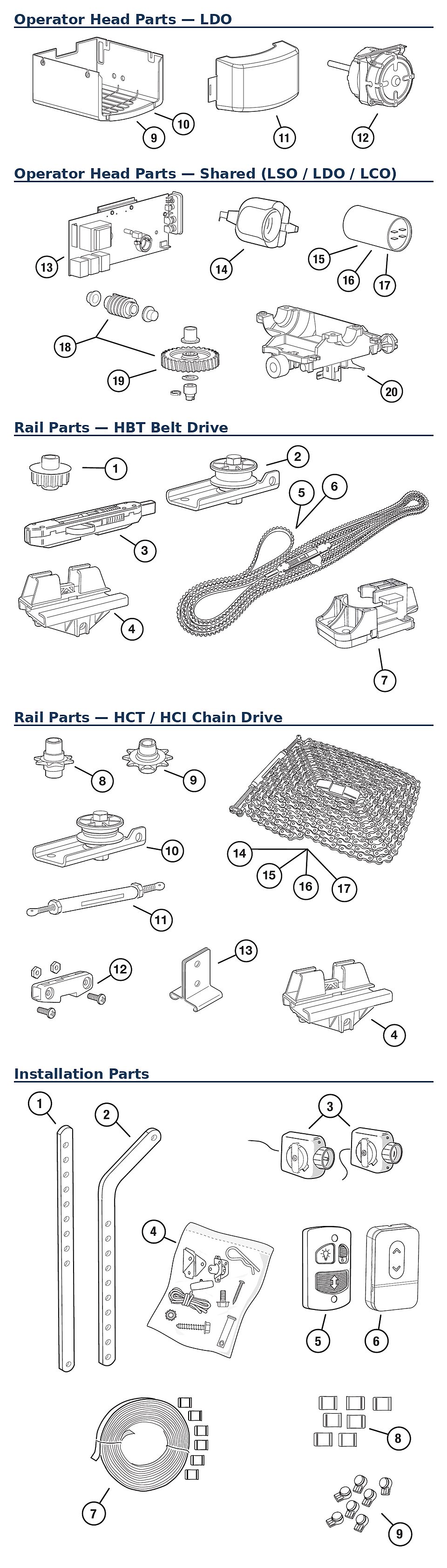 Linear LDO33 1/3 HP garage door opener replacement parts diagram