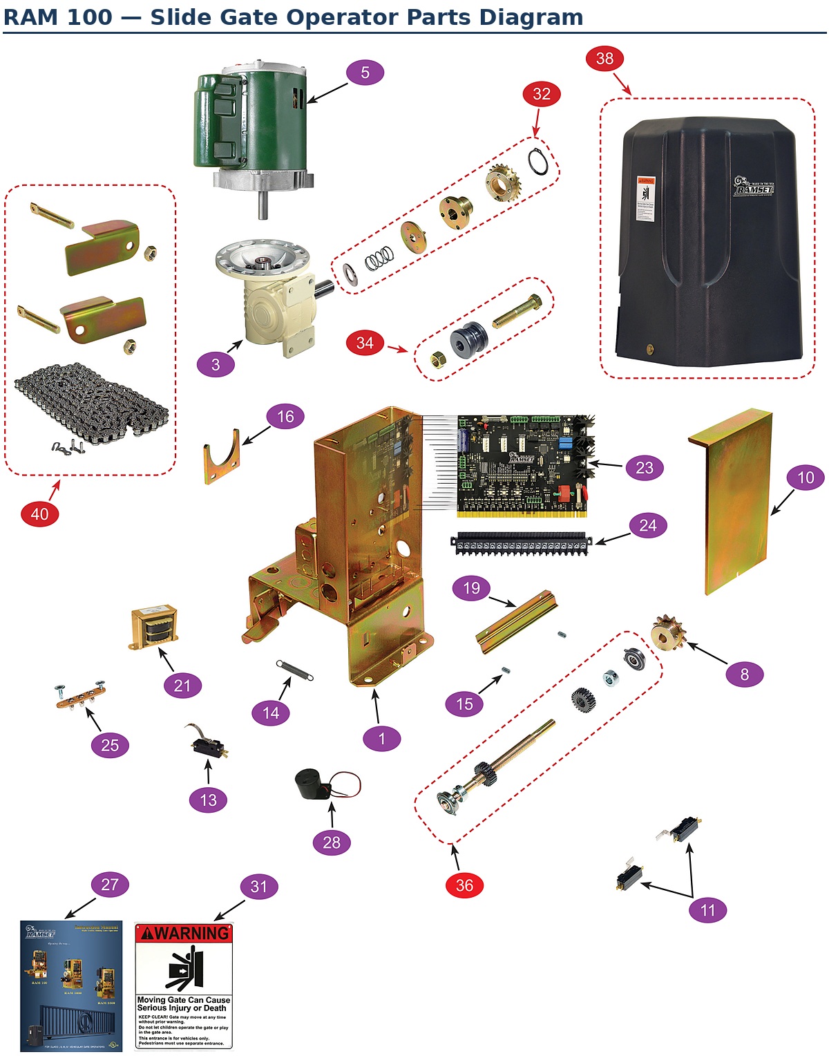 Ramset RAM 100 slide gate operator (gate opener) replacement parts diagram
