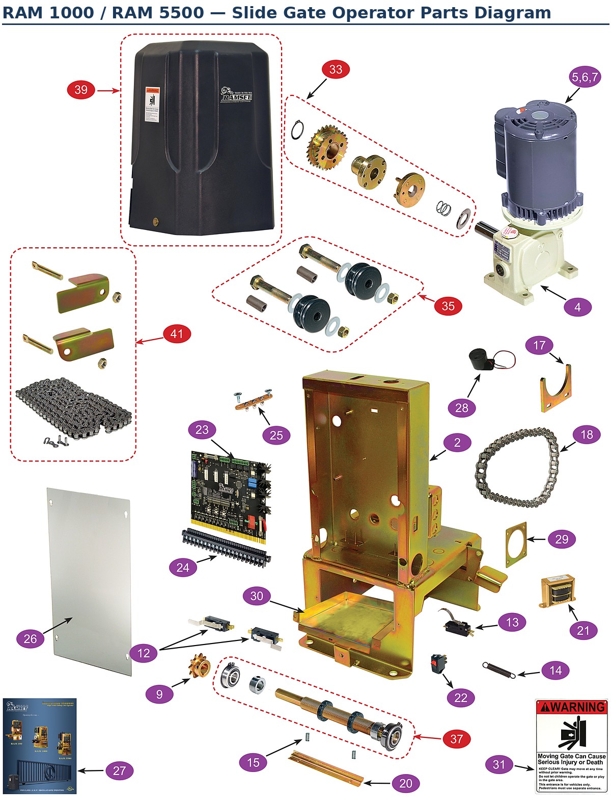 Ramset RAM 5500 slide gate operator (gate opener) replacement parts diagram