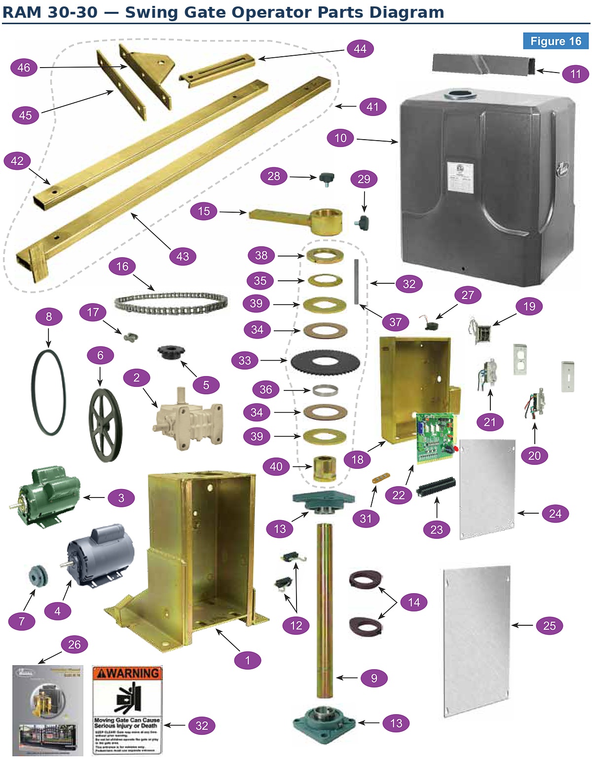 Ramset RAM 30-30 swing gate operator (gate opener) replacement parts diagram