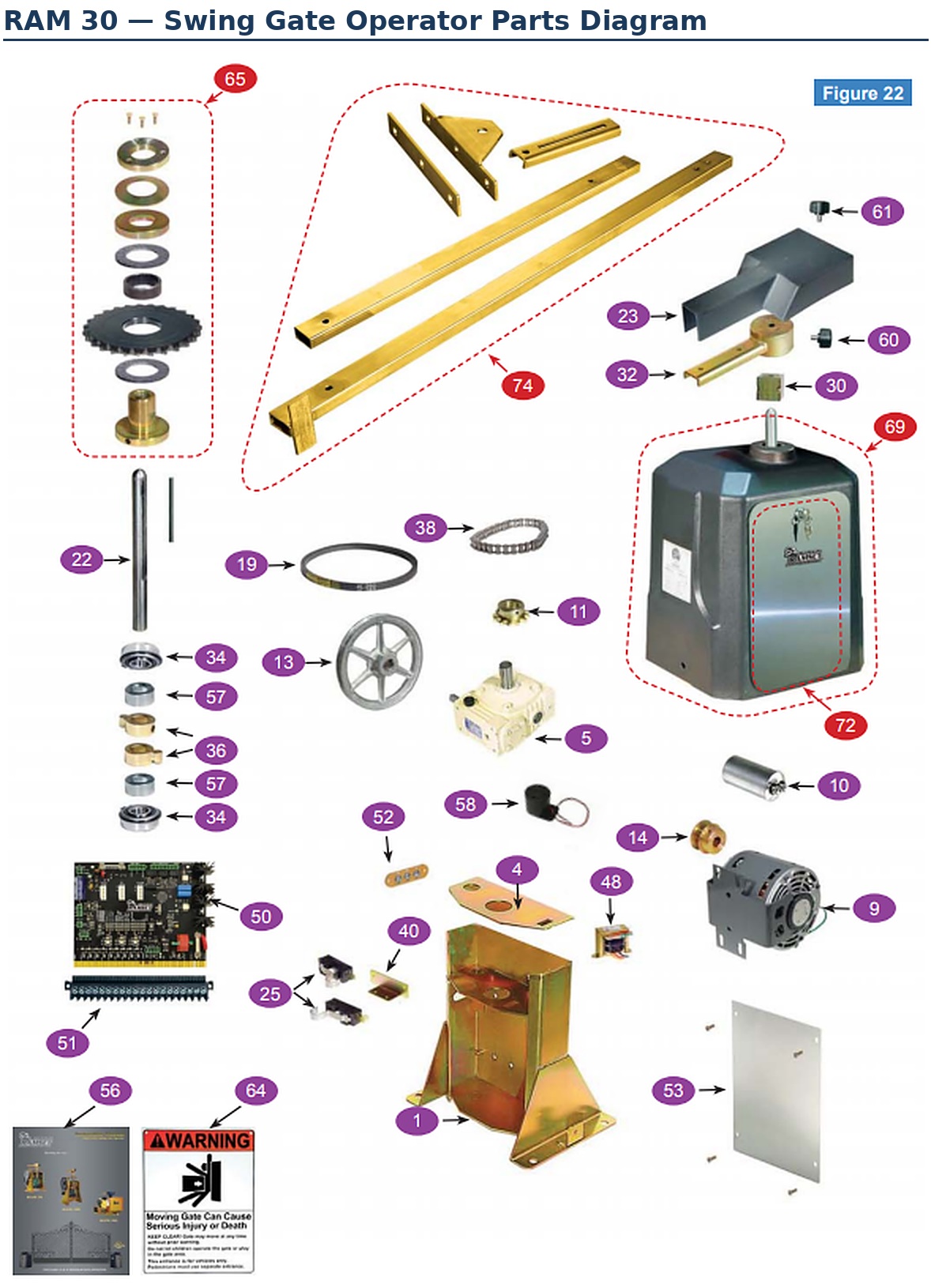 Ramset RAM 30 swing gate operator (gate opener) replacement parts diagram