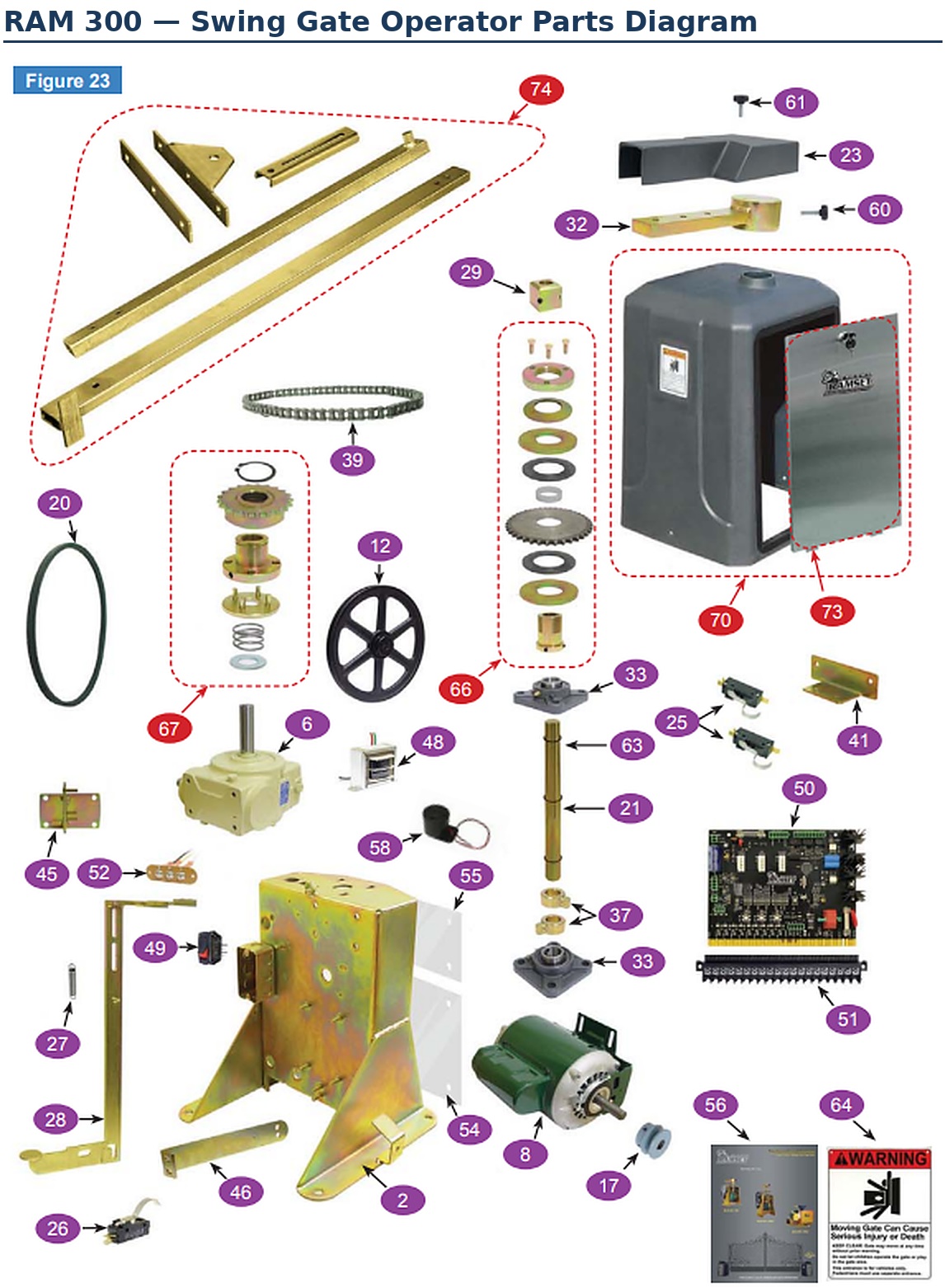 Ramset RAM 300 swing gate operator (gate opener) replacement parts diagram