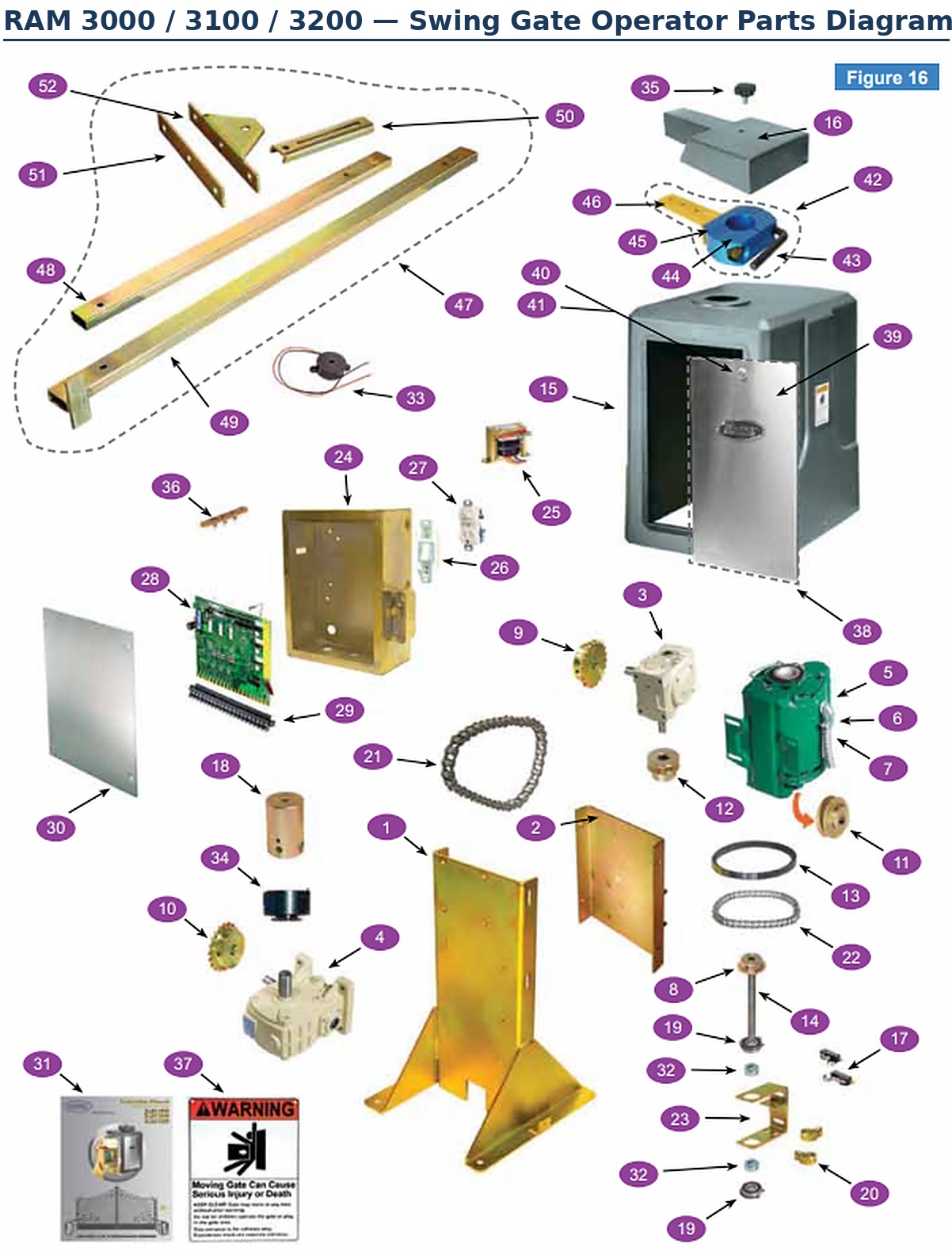 Ramset RAM 3100 swing gate operator (gate opener) replacement parts diagram