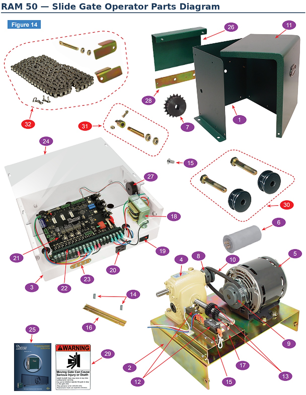 Ramset RAM 50 slide gate operator (gate opener) replacement parts diagram