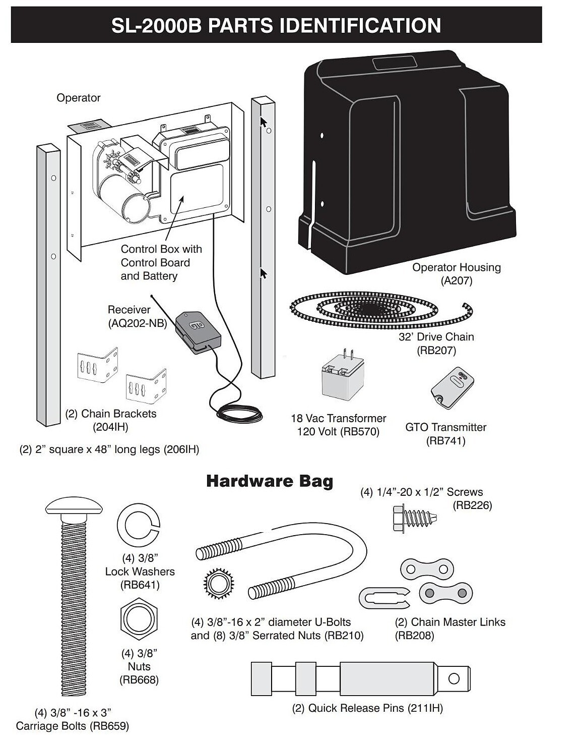 GTO SL-2000B slide gate operator parts identification diagram - control box, housing A207, drive chain RB207, hardware bag
