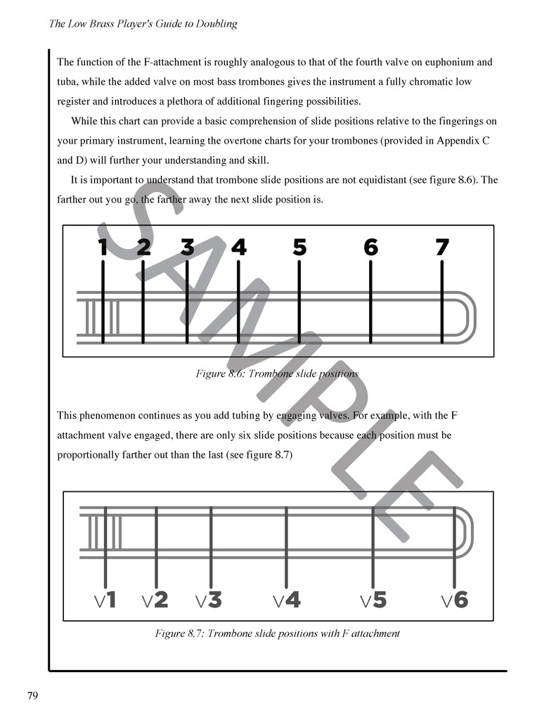 Low Brass Player's Guide to Doubling - PDF Download Version