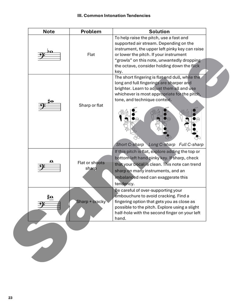 Foundations of Bassoon Intonation - PDF Download Version