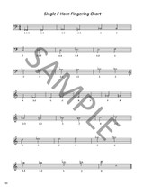 Teaching Brass: A Guide for Students and Teachers - PDF Download Version