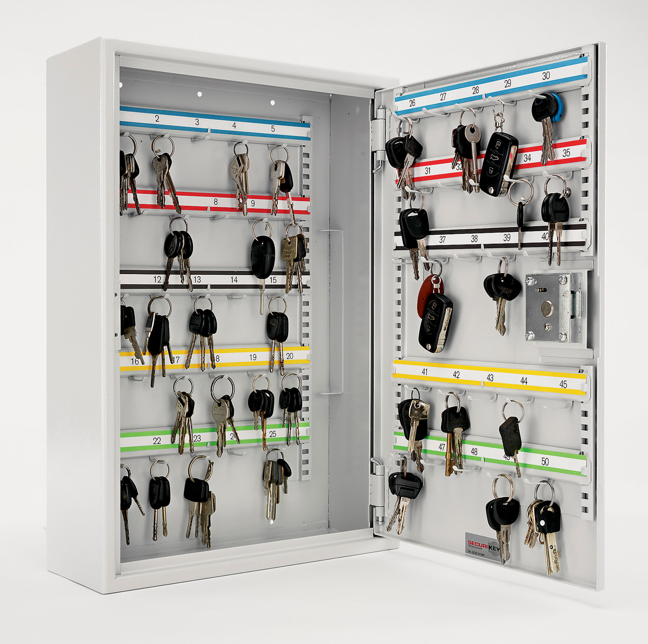 Key Vault Padlock