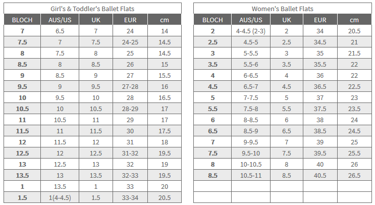 Bloch ballet shoe size chart for toddlers, girls and womens
