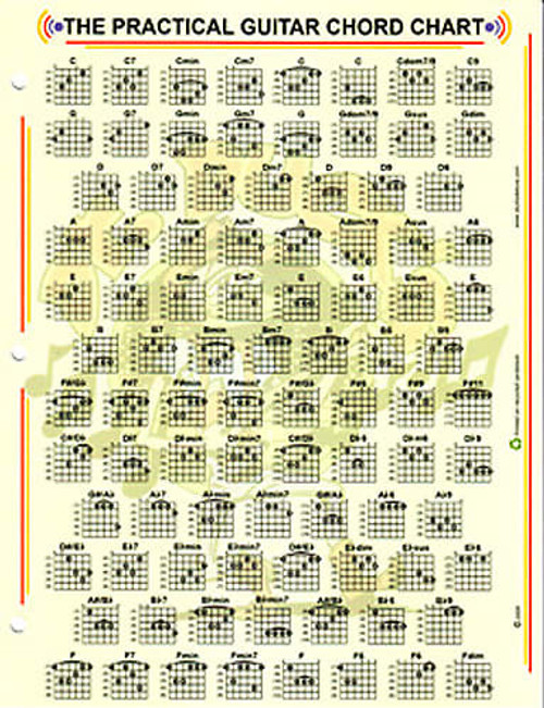 6 String Bass Chords Chart