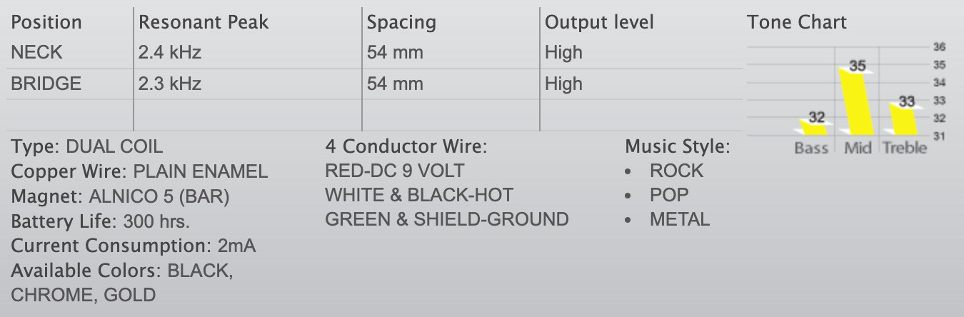 ah-1-specs.png