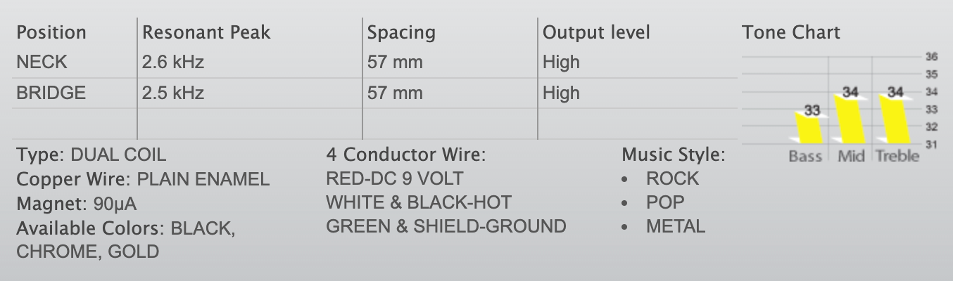 ah-2-specs.png