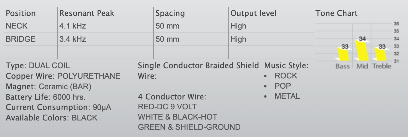 ah-4-specs.png