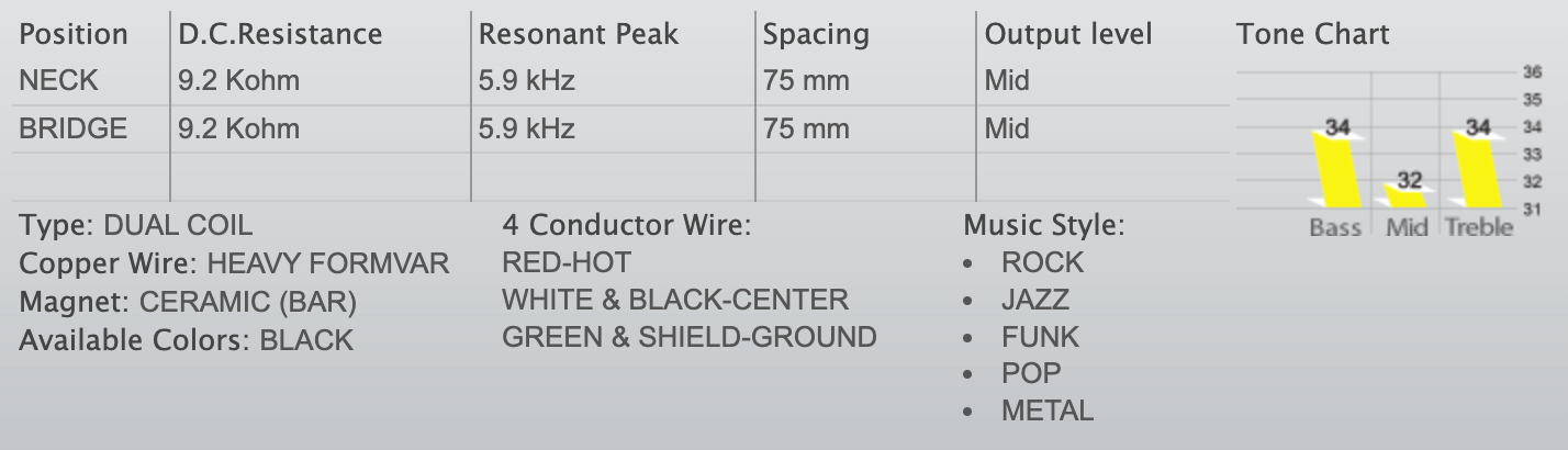 corona-4sf-specs.png