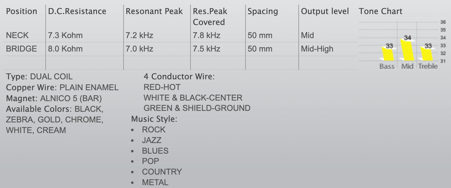 opus-1-specs.png