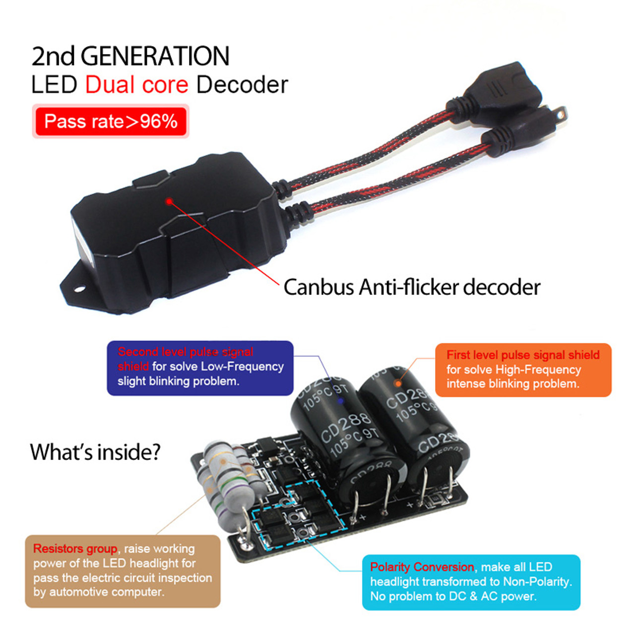 Anti-Flicker LED Canbus Decoder for H11 Light Bulbs High Performance  Resistor Warning Canceler, Fit For 95% Vehicle