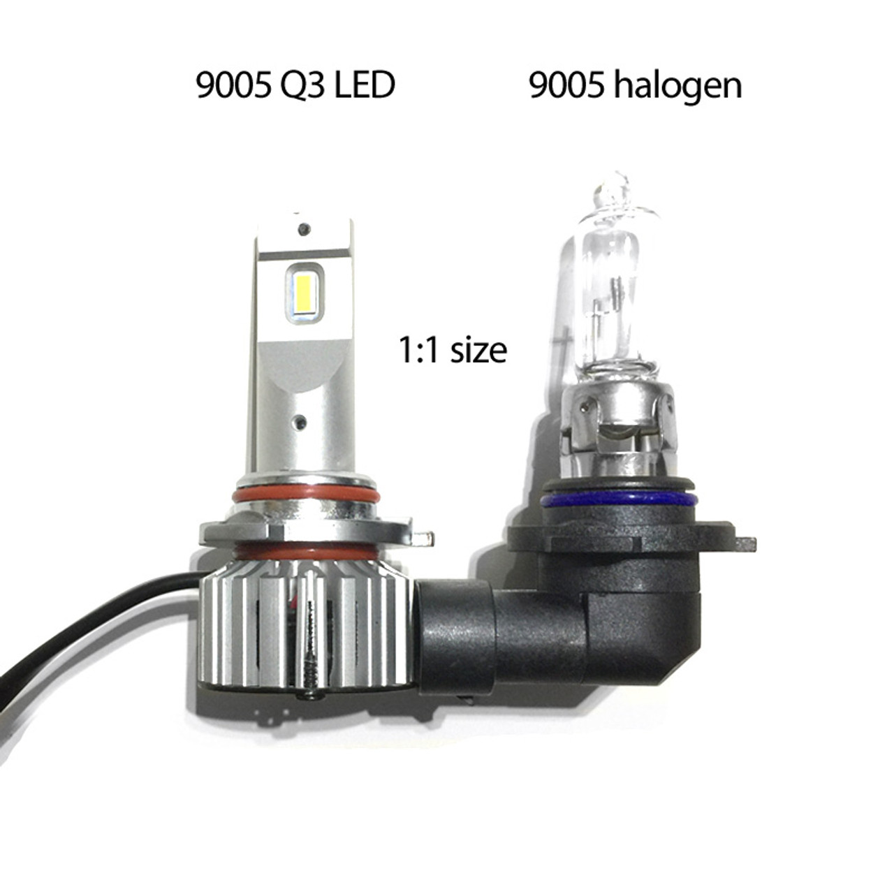 Kit Ampoules LED HB3 à Quartz 360° CANBUS