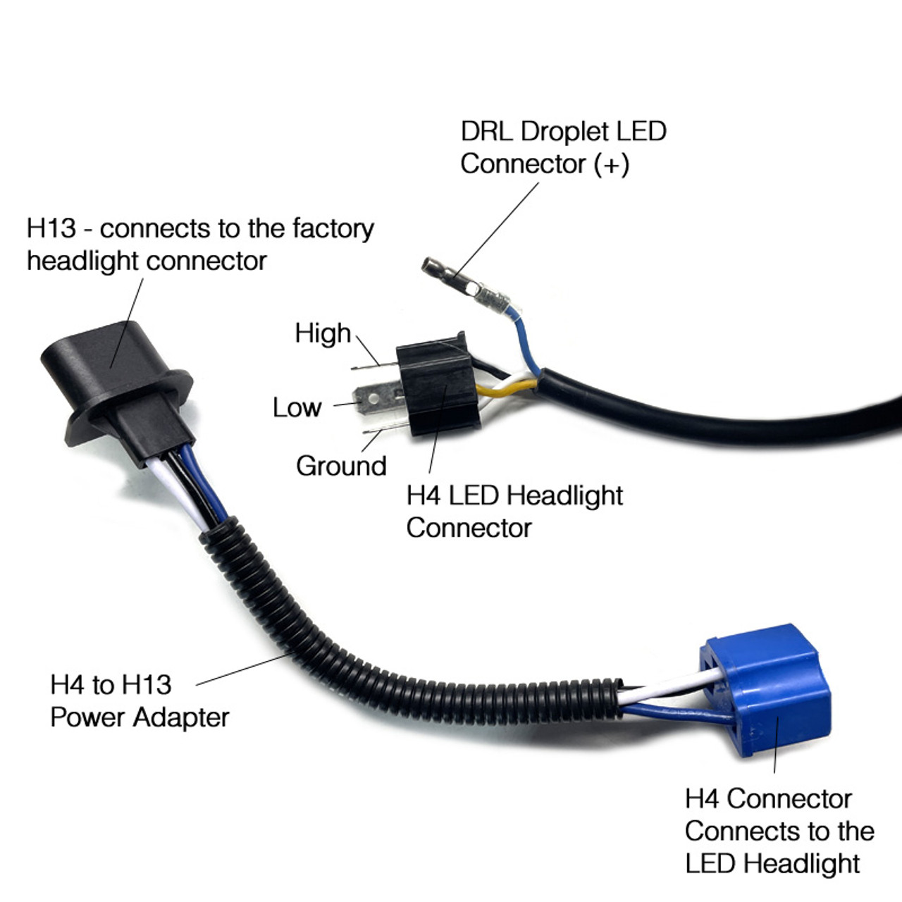 Osram H4 LED Headlight Low Beam + High Beam 