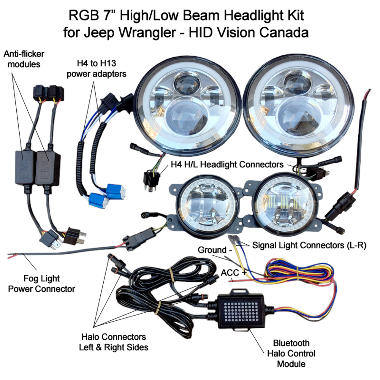 Bluetooth RGBW Multicolor 7