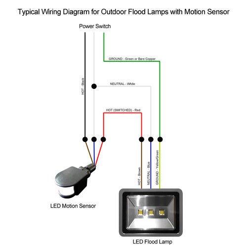 Motion Detection Flood Light Wiring Diagram Wiring Diagram