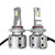 9012 (HIR2) X20 110W 24000lm CANBUS LED kit
