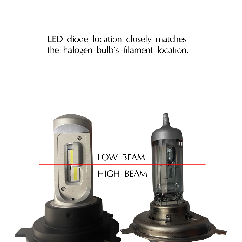 h4-led-vs-h4-halogen-filament-location.jpg