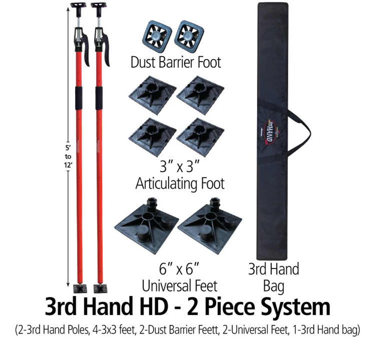  FastCap 3rd Hand 2 Piece System Part Number 3-H 3RD 2PC SYS 