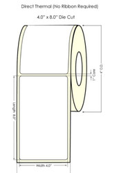 Deliver the Best Print Output with the Right Labels