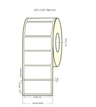 Choice of Right Label for Right Application can Make a Big Difference