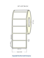 Supplying on Demand Thermal Printers and Labels