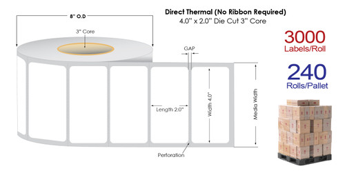 Direct Thermal 4" x 2" Matte Paper Labels 3000/Roll - 3" Core | 8" OD