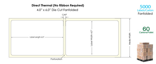 Direct Thermal 4" x 6" Matte Paper Labels 5000 Fanfolded/Carton