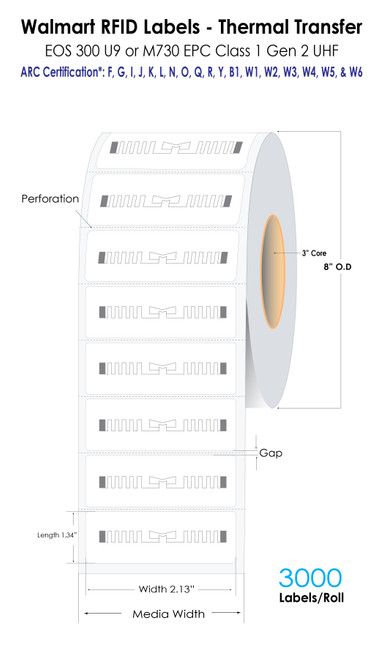 Walmart RFID Labels - 2.13" x 1.24" Thermal Transfer 3000/Roll 3" Core