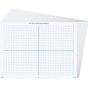 TFC Show & Tell Board X-Y Axis 30 Pieces