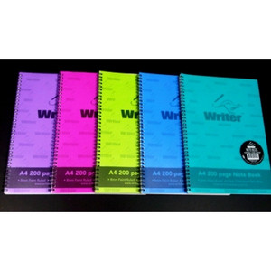 PROTEXT A4 200PG TWIN WIRE PP NOTEBOOK Aqua