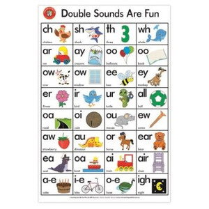 DOUBLE SOUNDS ARE FUN POSTER