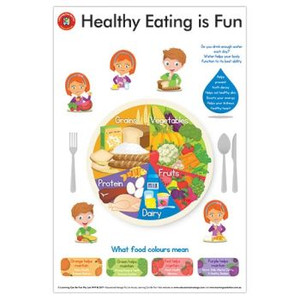 HEALTHY EATING IS FUN POSTER