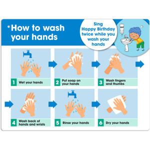 Durus School Sign How To Wash Hands 225x300mm Wall Mounted Blue & White