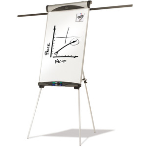 QUARTET EURO EASEL Magnetic 990x685mm QTEU500TE