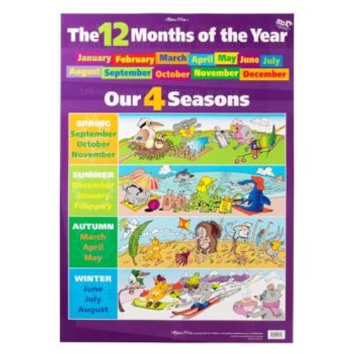 MONTHS OF YEAR & SEASONS WALL CHART *** While Stocks Last ***