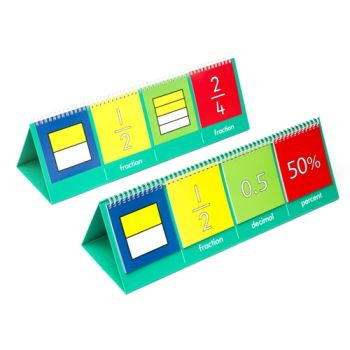 EQUIVALENCE FLIP CHARTS PACK OF 10 *** While Stocks Last ***
