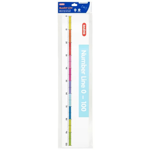 Student Number Line 0-100