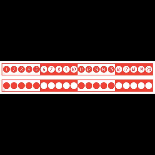 Number Line Strips 1-20