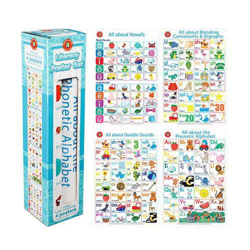 All About Literacy Poster Box Set of 4